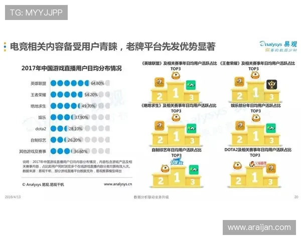 凯发集团平台免费下载多种热门游戏,满足不同玩家的娱乐需求 凯发集团平台免费下载多种热门游戏,满足不同玩家的娱乐需求