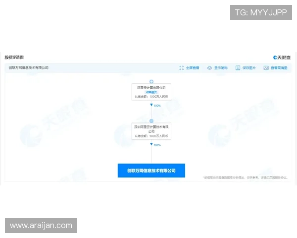 凯发集团网站官网:凯发集团官网提供的客户服务与在线帮助渠道 凯发集团网站官网:凯发集团官网提供的客户服务与在线帮助渠道