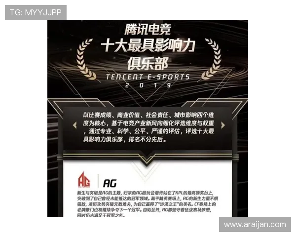AG国际电竞合作伙伴与赞助企业剖析推动电竞行业共赢发展