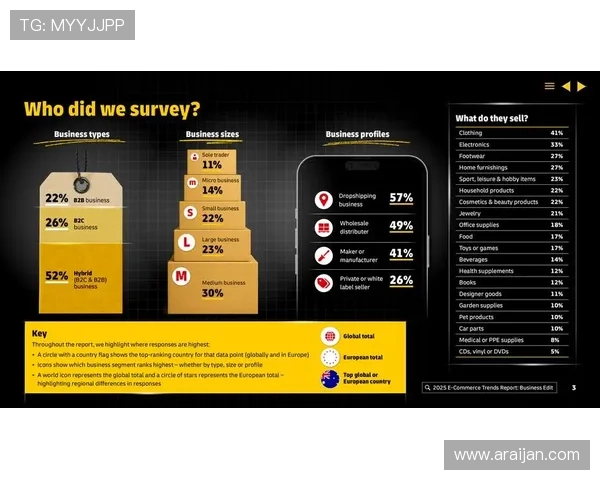 ag视讯集团:全球布局与本地化运营的成功经验分享 ag视讯集团:全球布局与本地化运营的成功经验分享