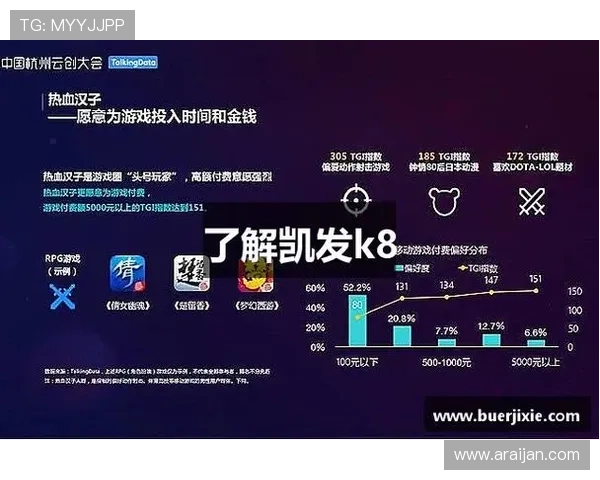 探索K8凯发国际站的会员制度与积分奖励体系提升玩家粘性与游戏乐趣的详细说明