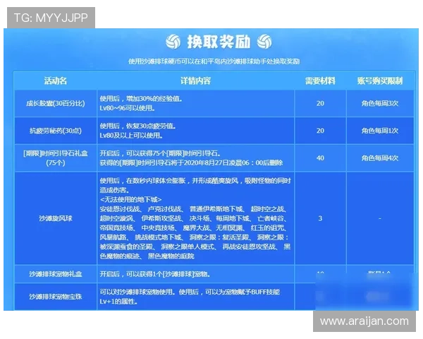 凯发TTG电游：最新优惠活动与丰富奖励机制详解