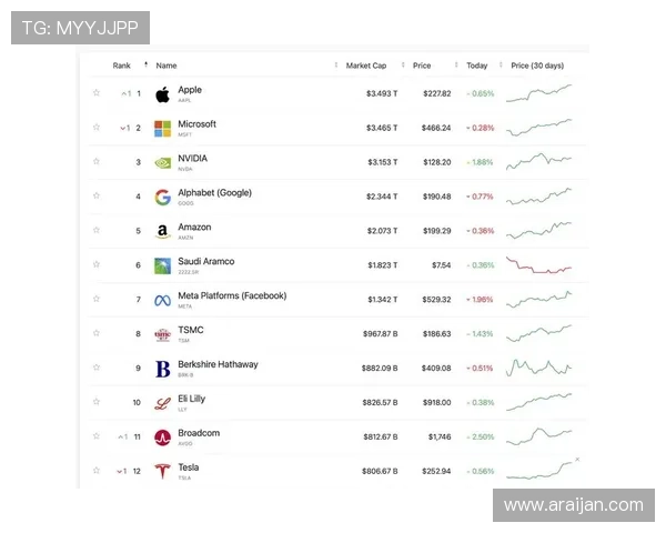 K8.com凯发百家乐官网的安全保障措施与玩家隐私保护策略分析