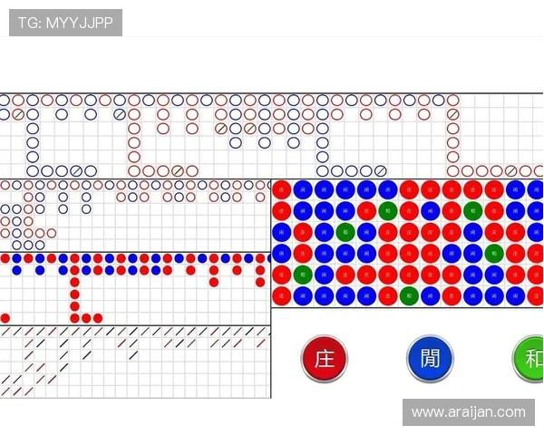 如何利用K8.com凯发百家乐官网的优惠活动最大化您的游戏收益 如何利用K8.com凯发百家乐官网的优惠活动最大化您的游戏收益